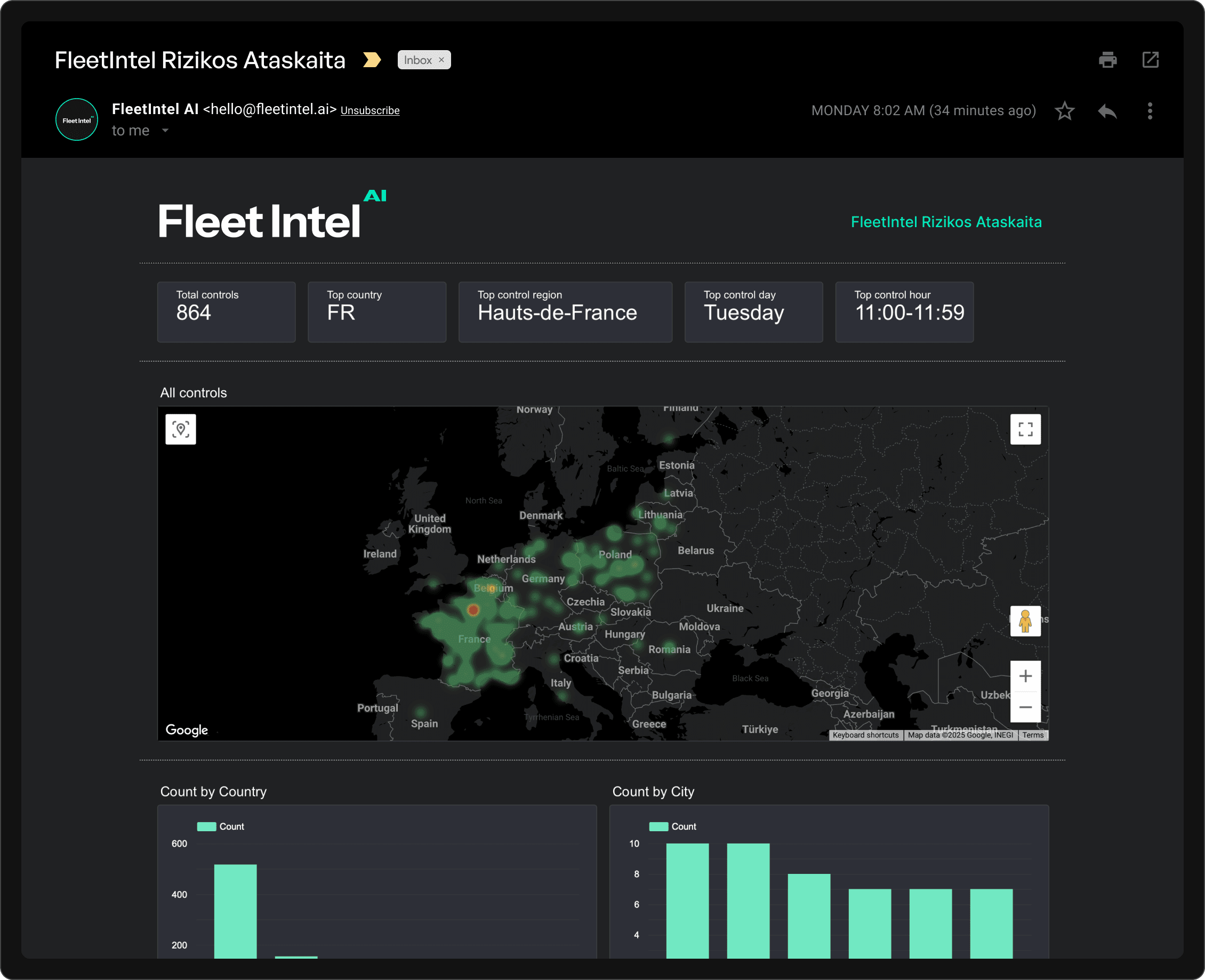 Savaitinė kelių kontrolės ir ES reguliacijų apžvalga
